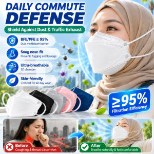 4-Layer Headband Face Mask Comfortable Hijab-Friendly Design No Ear Pressure Protective Cover Ideal For Commute & Home Reusable Mask For Daily Use
