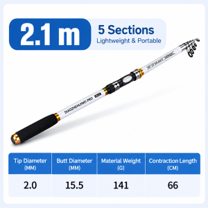 Carbon Sea Fishing Rod 2.1m/3.6m – EVA Grip 1800kg Load – Portable for River Sea & Reservoir – Fresh/Saltwater – Manila Stock