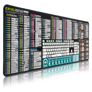 Extended Desktop Mouse Mats with NonSlip Base and Printed Shortcut for Enhanceds Productivity