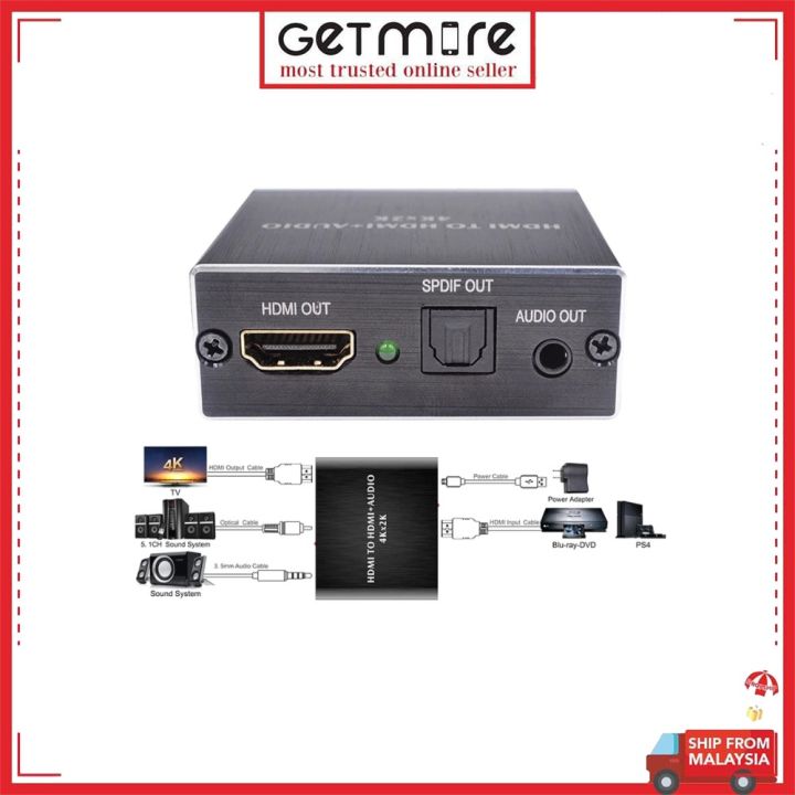 GETMORE HDMI Audio Extractor HDMI to HDMI with Optical Toslink SPDIF