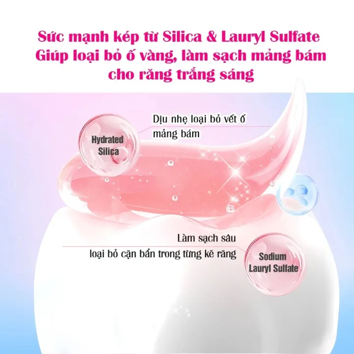 Kem%20%C4%90%C3%A1nh%20R%C4%83ng%20KINGBABY%20V%E1%BB%8B%20D%C6%B0a%20H%E1%BA%A5u%20Gi%C3%BAp%20Tr%E1%BA%AFng%20R%C4%83ng,%20C%E1%BA%A3i%20Thi%E1%BB%87n%20H%C6%A1i%20Th%E1%BB%9F,%20B%E1%BB%95%20Sung%20L%E1%BB%A3i%20Khu%E1%BA%A9n%20Khoang%20Mi%E1%BB%87ng%20100g%20-%20Image%206