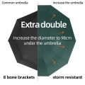 Buy 1 Take 1 Umbrella Automatic/Manual UV Protection Sun Rain Windproof Double Person Outdoor Payong. 