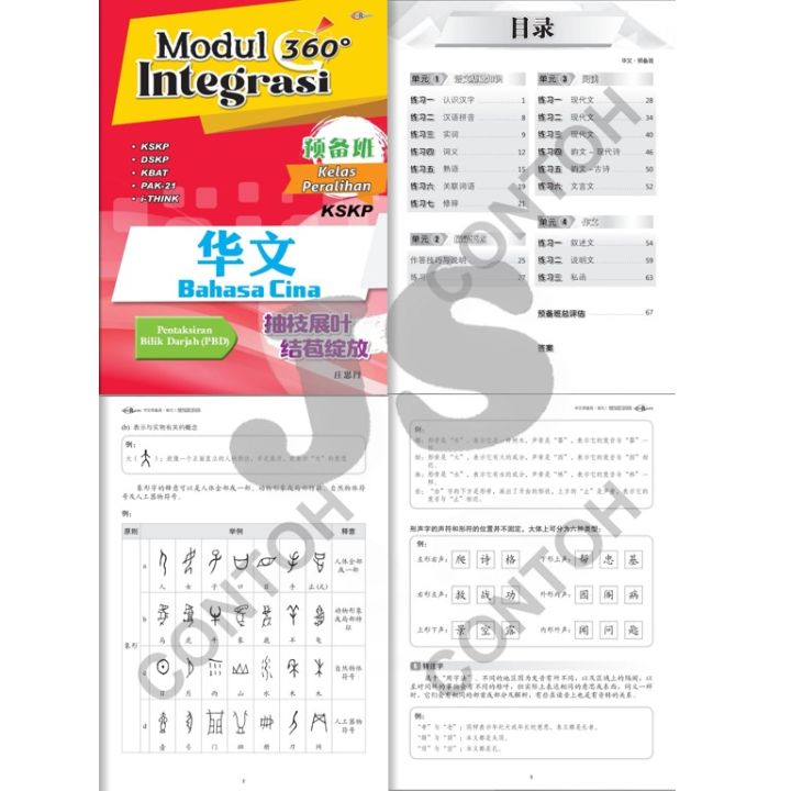 KELAS PERALIHAN KSKP MODUL 360 INTEGRASI MELAYU ENGLISH (CEFR) BAHASA ...