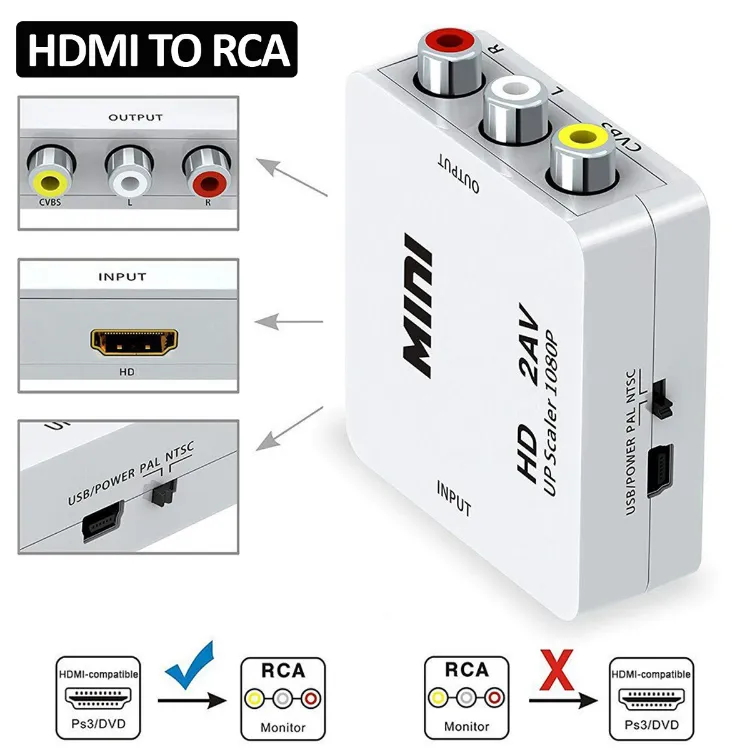 HDMI to RCA Konverter HDMI to AV RCA Converter Adapter Input HDMI