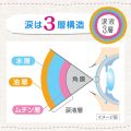 Namida Rohto Dry Eye Contact A 13mL Eye drops/For tired and dry eyes/Can be used while wearing contact lenses [NEW] 100% from Japan. 