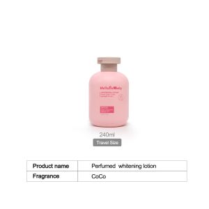 Hello Beauty perfume Body Wash perfume Body Wash Long lasting Moisturizing Body Wash Moisturizing Skin Body Wash Multi fragrance set perfume bath gel dense foam fragrance factor bath cream long-lasting fragrance bath water