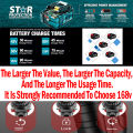Japan Makita Original Electric Impact Drill 48V 88V 108V 168V Cordless Hand Drill Power Tools Hammer Drill Drill Double-Speed Cordless Drill 2 Li-Ion Battery Multifunctional Electric Drill Screwdriver with LED Light Accessory Set On Sale Greenbelt stores. 