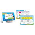 Combo Bộ Lịch Công Thức Toán Học cấp 1,cấp 2, Tiếng Anh  lớp 3-12  Tổng Hợp Kiến Thức Dành Cho Học Sinh Trung Học Cơ Sở. 