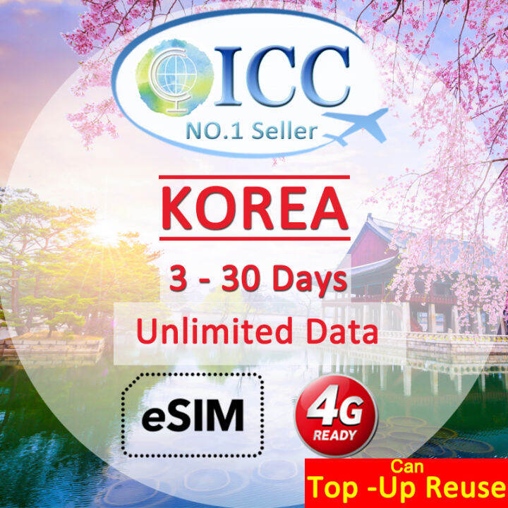 ICC ESIM - Korea 3-30 Days Unlimited Data (Can Top Up Reuse)/Korea ESIM ...