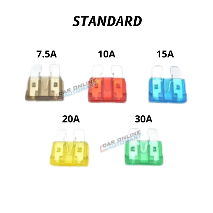 Car Blade Fuse STANDARD MINI MICRO Size (7.5A 10A 15A 20A 30A) Plug In ...
