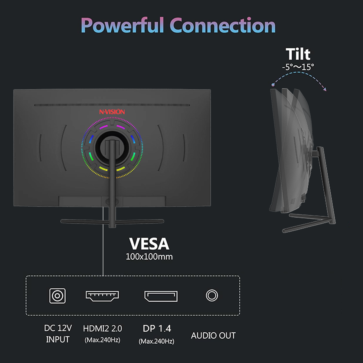 Nvision 27/32 Inch 240HZ Curved Gaming Monitor FHD 1500R Frameless 1Ms Gaming Monitor For PC Laptop