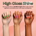 Modelones Polish 15ml Nail Art Spring Summer Color Changing Gel Soak Off Gel Polish Kit. 