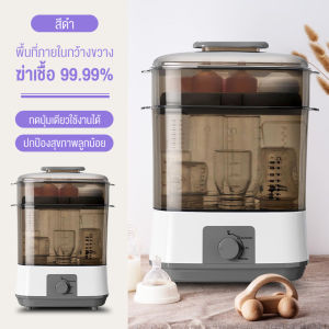 Pippi เครื่องนึ่งขวดนม ฆ่าเชื้อด้วยไอน้ำธรรมชาติ พื้นที่ภายในกว้างขวาง ฆ่าเชื้อ 99.99% ปลอดภัยเชื่อถือได้ ใช้งานง่าย