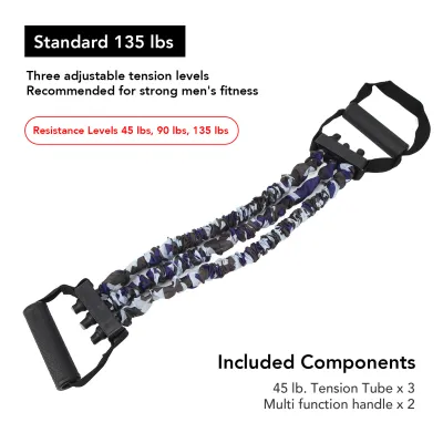 LIXADA Chest Expander 3 Tube Latex Nylon Chest Expansion Tensioner Widely Used for Strength Training