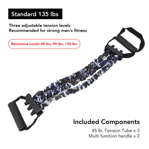 How to Use a Chest Expander: Step-by-Step Exercises and Safety Guide