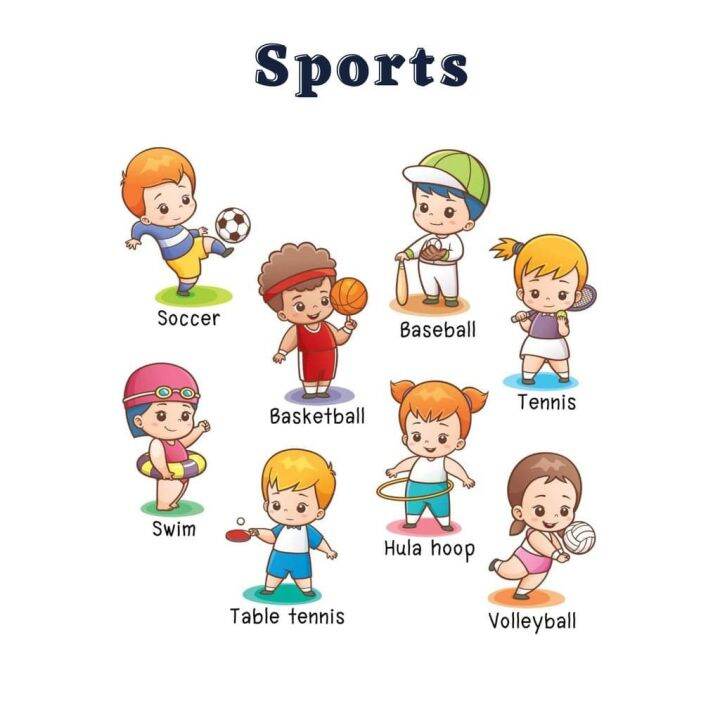 Educational Laminated Chart for Kids | SPORTS | Lazada PH