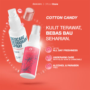 DEODORANT SPRAY TAWAS DEOCARE PENGHILANG BAU BADAN 60 ML AMPUH