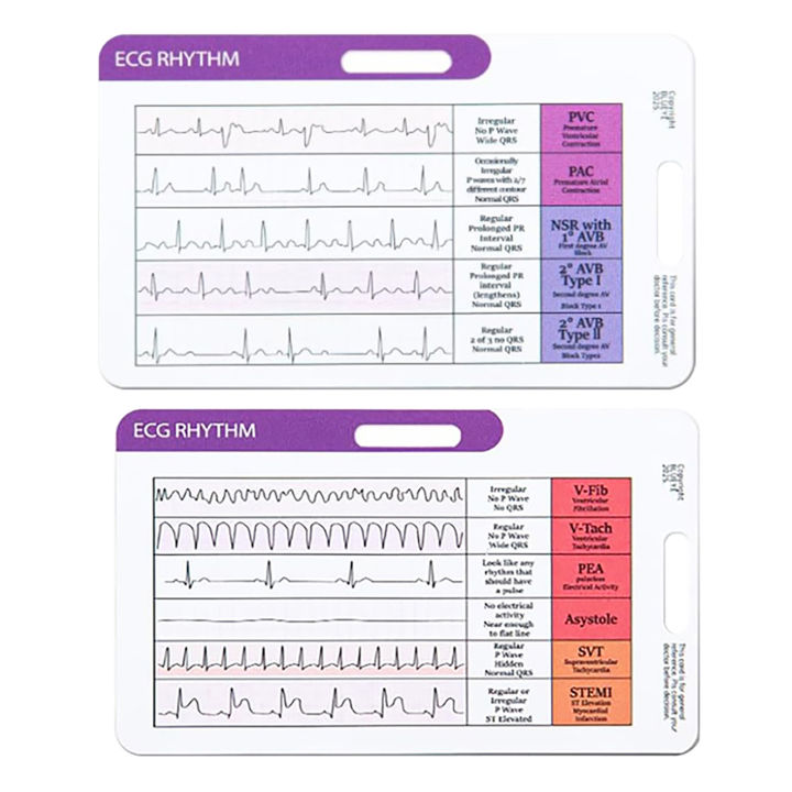 Ekg Interpretation Card Ekg Guide Portable Ekg Interpretation Card ...