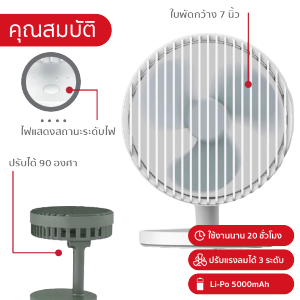 [ส่งฟรี] Eloop F3 พัดลมพกพา ใช้ได้นาน 20 ชม. ชาร์จแบตได้ USB Rechargeable Portable FAN แรง 3 ระดับ ของแท้ 100% พัดลมชาร์จแบต