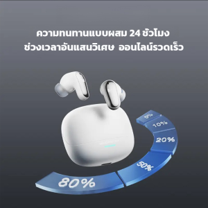 เงียบ หูฟังไร้สาย หูฟัง การพกพา ฟังก์ชั่นการโทร ประเภทอินเอียร์ ชุดหูฟังบลูทูธ ออกกําลังกาย สวมใส่สบาย ลดเสียงรบกวน