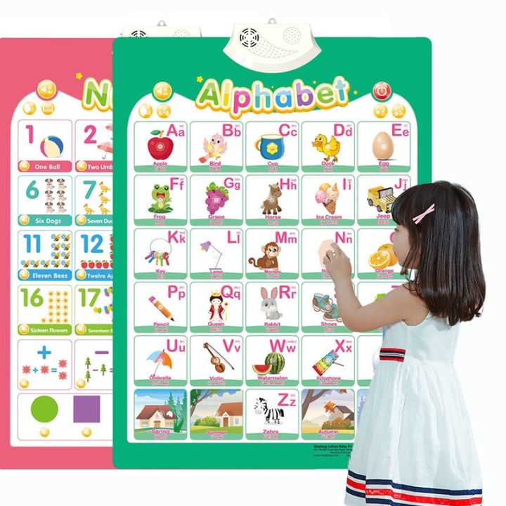 Electronic Interactive Alphabet Wall Chart ABC & 123 Enlightenment ...