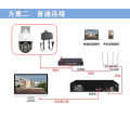 XM Xiongmai 3-inch home gimbal monitor rotating POE ball machine ONVIF intercom high-definition network camera IP Security Cameras. 