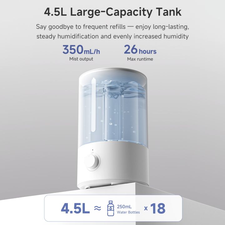 Simplus Humidifier 4.5L Water Tank Aroma Diffuser 35dB Quiet Premium ...
