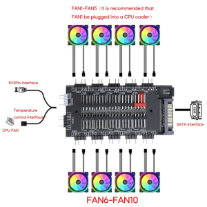 5V 3Pin RGB AURA Controller & 4Pin PWM Magnetic Hub 10 Ports ARGB Wireless IR Remote Fan Splitter Case Extension Cable