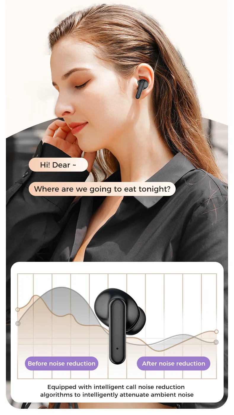 Realfit F3 หูฟังบลูทูธ -38dB ตัดเสียงรบกวน 360° Blutooth 5.4 เสียงเบสที่ดีเยี่ยม