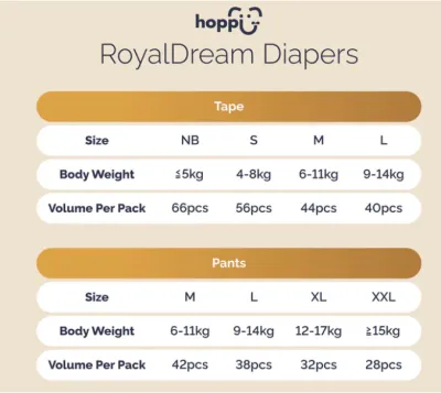 Hoppi Royal Dream | Air Dream Baby Diapers Pants/ Tape (1 Pack)