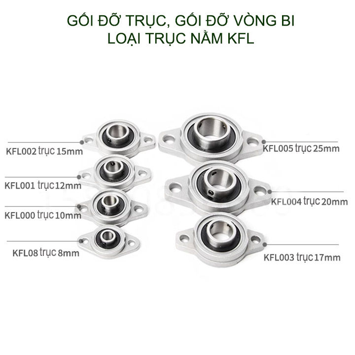 01 Gối đỡ trục vòng bi loại nằm KFL bằng hợp kim chắc chắn, nhiều kích ...
