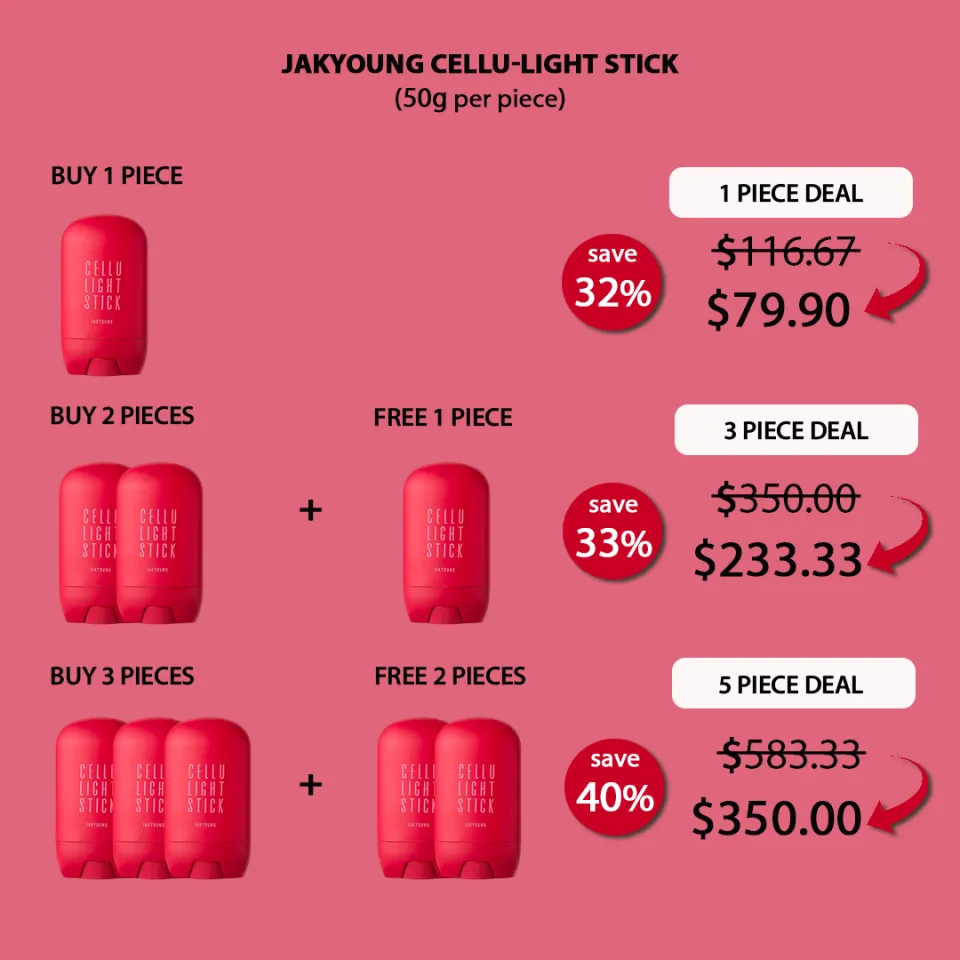 Red Light Therapy For Cellulite: A Natural Way To Tighten Your Skin