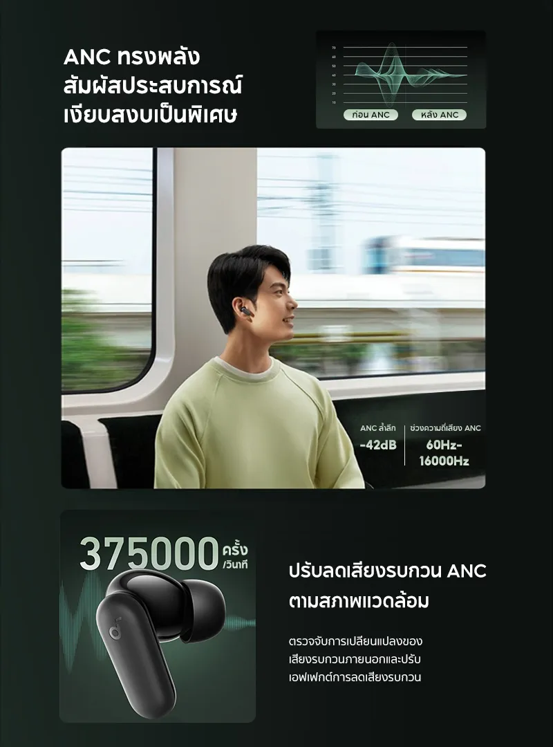 Soundcore R50i /R50i NC (P30i) หูฟังบลูทูธ สายหูฟังไร BassUp หูฟังไร้สาย บลูทูธ 5.3 EQ และกันน้ําระดับ IPX5, Game Mode