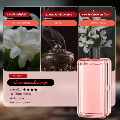 ปรับ6ระดับได้ เครื่องฟอกอากาศอัตโนมัติ กระจายน้ํามันหอมระเหย แบบชาร์จไฟได้ ไฟบรรยากาศที่มีสีสัน น้ําหอมปรับอากาศในห้อง