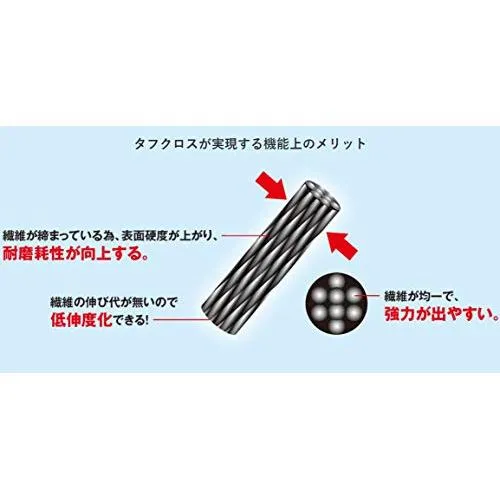 SHIMANO%20D%C3%A2y%20PE%20Pitbull%208%20+%20150M%20S%E1%BB%91%201.5%20C%C3%B3%20Th%E1%BB%83%20Truy%20Nguy%C3%AAn%20M%C3%A0u%20H%E1%BB%93ng%20-%20Image%206