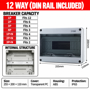IP65 HT Waterproof Distribution Box 2/3/5/8/12/15/18/24 Way Dust Proof Breaker Outdoor Switch Box PC Junction