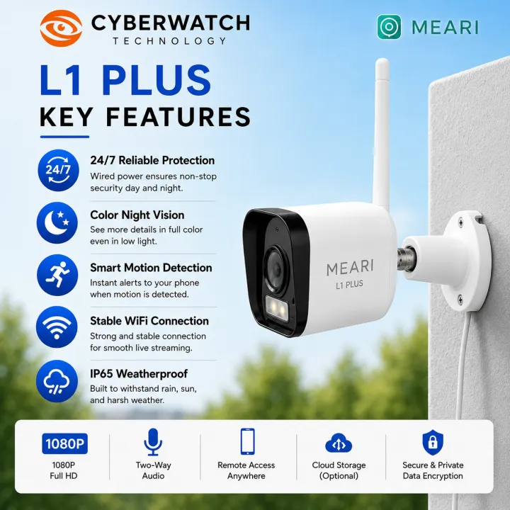 Meari L1 Plus 1080P outdoor WiFi camera with color night vision
