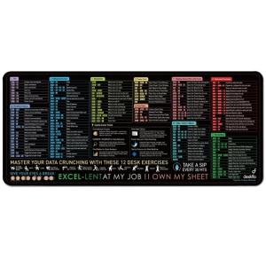 Mouse Pad Printed Formulas Keyboards Sheet Slip Proof Rubber Base Desk Mat Office Gaming Accessory Mousepad