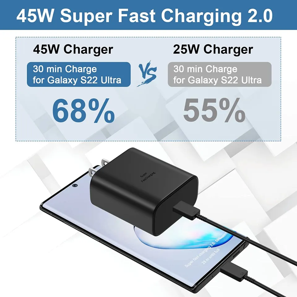 Original 45 watts fast charger Samsung Galaxy Usb Type C Pd 45W EU
