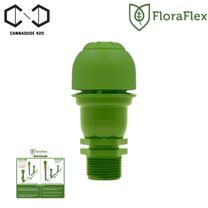 (แพ็ค 1 ชิ้น) Floraflex AIR BLEED VALVE 2.0 แอร์วาล์วไล่อากาศ ขนาด 3/4