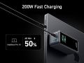 Anker Prime 200W Fast Charge 20000mAh mAh Super Fast Charge High Capacity Charging Power Outdoor Portable for macbook/iOS devices with screen display. 