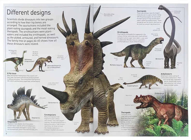 Dinosaur DK - Libro - Dorling Kindersley Ltd DK Eyewitness - Foto 4