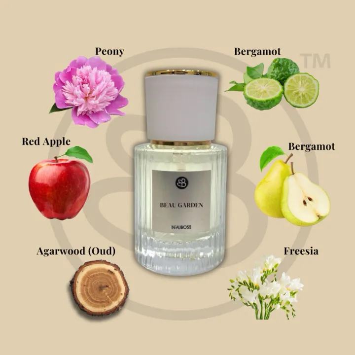 🇲🇾Fast Shopping🇲🇾BeauBossGardening by BeauBoss Perfume | Lazada
