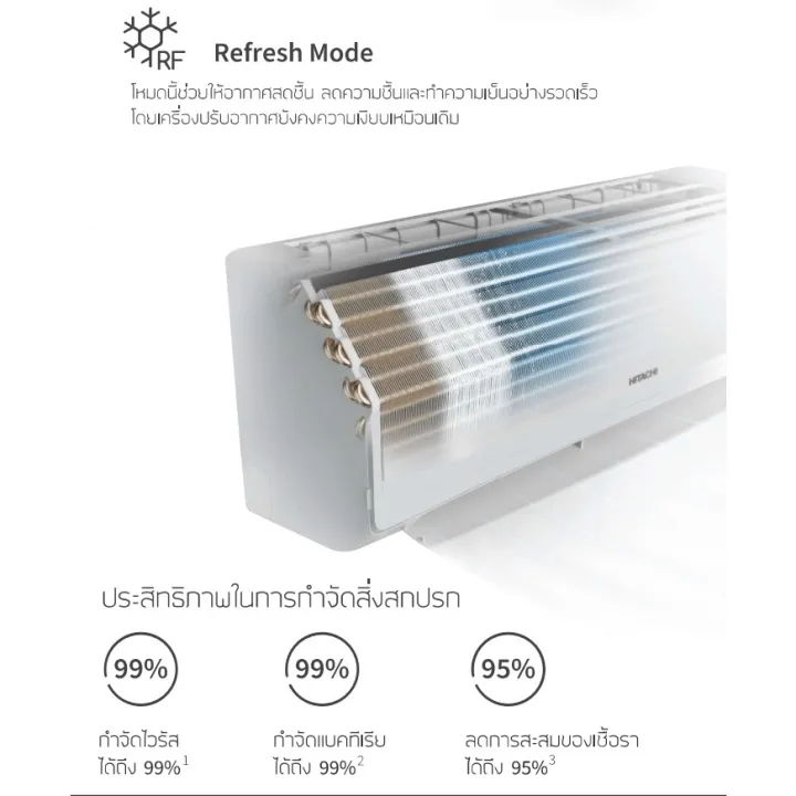 %E0%B9%81%E0%B8%AD%E0%B8%A3%E0%B9%8C%20%E0%B8%AE%E0%B8%B4%E0%B8%95%E0%B8%B2%E0%B8%8A%E0%B8%B4%20HITACHI%20CJ%20Series%20%E0%B9%81%E0%B8%9A%E0%B8%9A%E0%B8%95%E0%B8%B4%E0%B8%94%E0%B8%9C%E0%B8%99%E0%B8%B1%E0%B8%87%20%E0%B8%A3%E0%B8%B0%E0%B8%9A%E0%B8%9A%E0%B8%AD%E0%B8%B4%E0%B8%99%E0%B9%80%E0%B8%A7%E0%B8%AD%E0%B8%A3%E0%B9%8C%E0%B9%80%E0%B8%95%E0%B8%AD%E0%B8%A3%E0%B9%8C%20(%E0%B8%AA%E0%B9%88%E0%B8%87%E0%B9%80%E0%B8%89%E0%B8%9E%E0%B8%B2%E0%B8%B0%E0%B9%80%E0%B8%84%E0%B8%A3%E0%B8%B7%E0%B9%88%E0%B8%AD%E0%B8%87+%E0%B8%95%E0%B8%B4%E0%B8%94%E0%B8%95%E0%B8%B1%E0%B9%89%E0%B8%87%E0%B9%82%E0%B8%94%E0%B8%A2%20Q-Chang)%20-%20Image%204