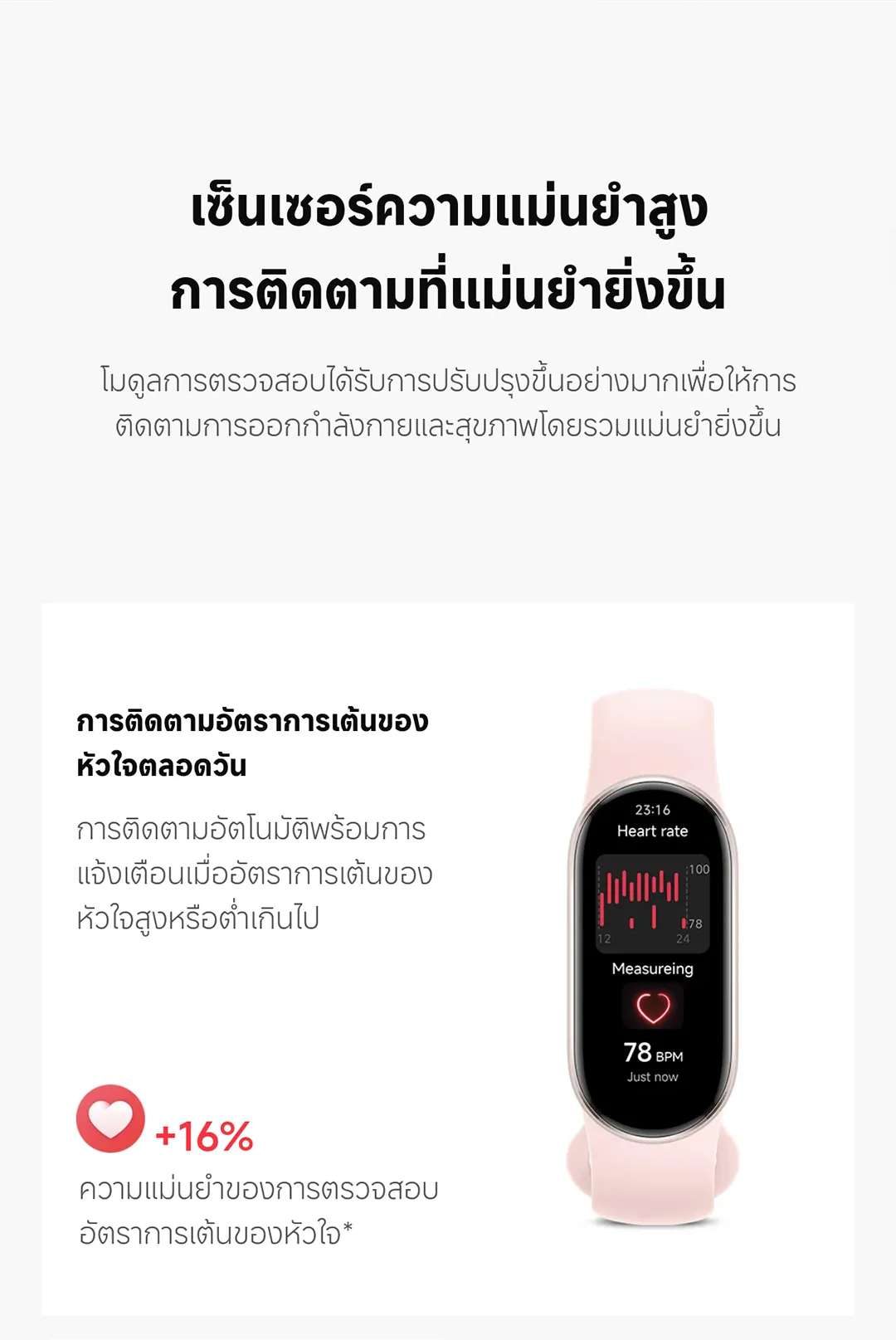 Xiaomi Band 9 Smart นาฬิกาสมาร์ทวอทช์ การวัดออกซิเจนในเลือด หน้าจอ1.62" 60Hz AMOLED การปรับความสว่างได้อัจฉริยะ