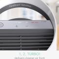 TruSens Z-1000 Air Purifier - Local Warranty - 360 HEPA Filtration with Dupont Filter - UV-C Light Sterilization Kills Bacteria Germs Odour Allergens in Home - Dual Airflow for Full Coverage (Small). 