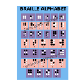 Laminated Braille Charts for Kids, Learners and Teachers. 