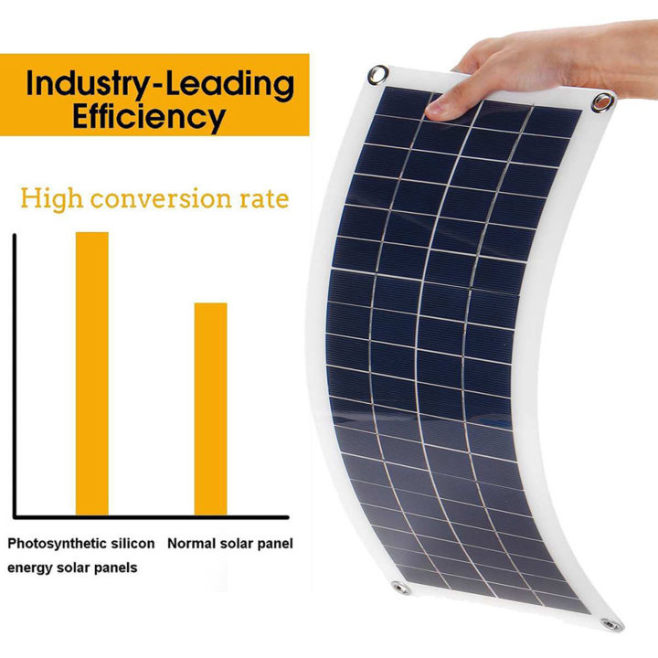 Solar Grade Interface 300w Solar Flexible Panel Kit 12/24v Switch Usb Charging Interface ...