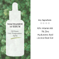 Cos De BAHA-Niacinamide 10% + Zinc 1% Serum for Face/Neck - Tightens Pores, Reduces Wrinkles, Repairs Skin, Vitamin B3 Brightening Acne Pores Minimizer Uneven Skin Tone Balance Dull Oily Skin Sebum Redness Enlarged Pimple Blemish Whitening. 