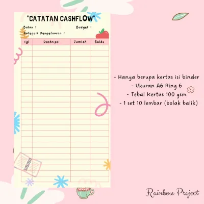 Loose Leaf A6 Ring 6 Budgeting Keuangan Catatan Financial Planner Jurnal Binder Agenda Buku Catatan Tabungan Target Laporan Cashflow Saving Jar Pemisah Uang Daily Planner Kertas Refill Isi Binder